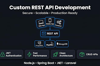 develop your secure backend or rest API