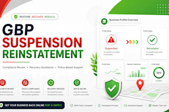 reinstate suspended google business profile and recover gbp listing