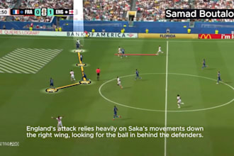 analyze football matches, player performance, youth talents