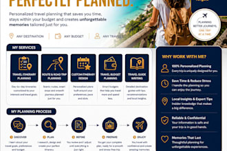 create a custom road trip itinerary for you