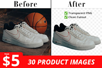 remove background from product photos with transparent png