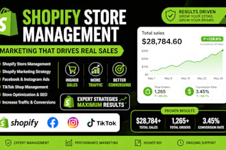 manage shopify store, ads shopify marketing to boost shopify sales, tiktok shop