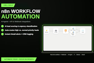 build CRM automation and lead routing for digital marketing agencies using n8n