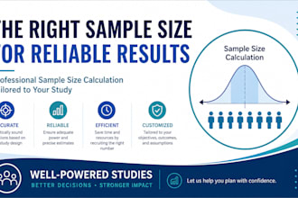 calculate your sample size and advise which statistical test to use