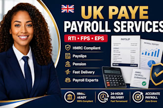 do UK paye payroll, rti submission, payslips, pension, fps, eps and hmrc payroll