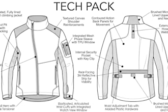 create custom fashion techpack clothing sportswear and jerseys for manufacturer