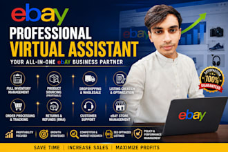 manage ebay store and dropshipping  on profit sharing
