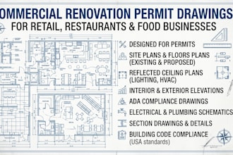 create commercial renovation permit drawings for retail restaurants and food