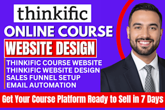 build your thinkific online course website sales funnel to boost enrollments