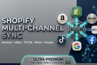 setup shopify sales channel amazon ebay multifeed google tiktok sync facebook