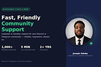 be your customer support and community support agent