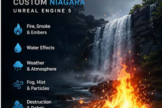 create niagara fire, smoke, and environmental vfx in unreal engine