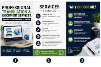 translate edit and format professional documents