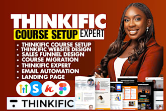 build thinkific course website, course upload, thinkific course migration