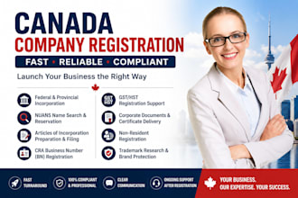 incorporate canada company, canada company registration, federal or provincial