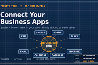 connect your business apps with zapier, make, or n8n automation