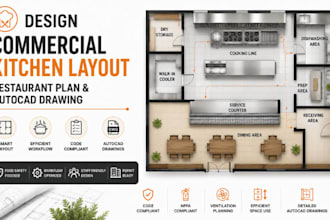 design commercial kitchen layout, restaurant plan autocad drawings