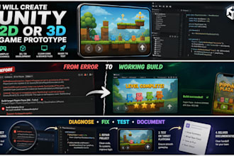 create a unity 2d or 3d game prototype