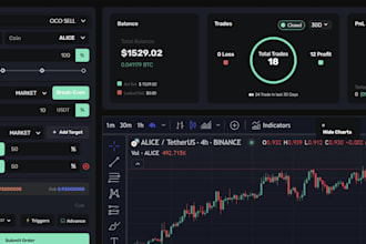 build crypto trading bot, ai crypto trading bot, crypto trading bot