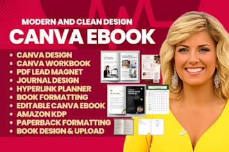 ebook formatting editable canva ebook canva ebook design journal redesign ebook