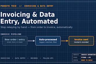 automate your invoicing, data entry, and record keeping