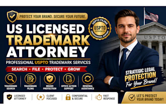 be your US licensed trademark attorney, patent attorney for your brand