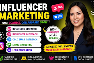 do influencer marketing influencer outreach and influencer research