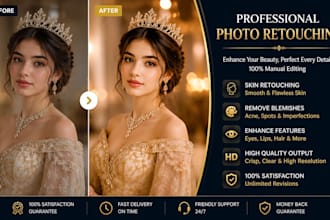edit photos, remove background and retouch images