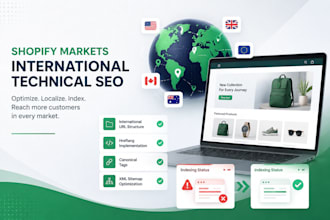 fix shopify markets international SEO and hreflang issues