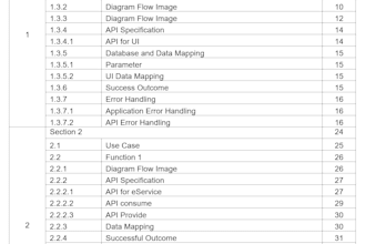 write clear API and technical documentation