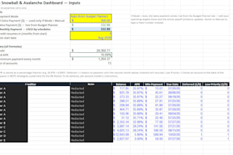 build a custom personal budget excel dashboard