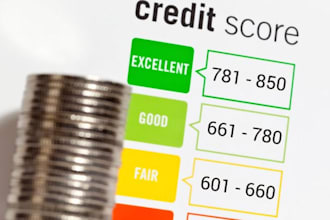 remove inquiries, charge off, credit score, late peyment,collection,credit sweep