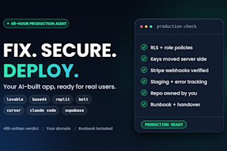 fix secure deploy lovable ai base44 replit bolt supabase rls stripe vibe coding