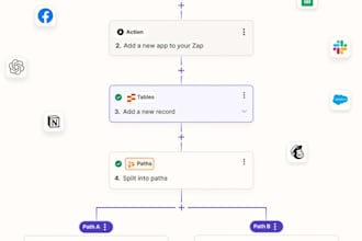 zoho books , zoho survey, zoho, zoho books, zoho integrate zoho, zoho surveys
