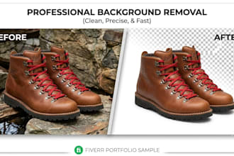 remove background and edit product images in 24 hours