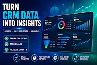 create custom crm dashboards and sales reports