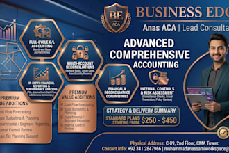 prepare professional financial statements in excel under ifrs and ias