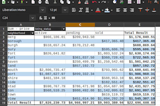 analyze your data and track metrics using excel spreadsheets