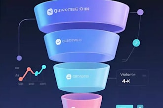 build simplero funnel, simplero email automation, simplero setup,simplero