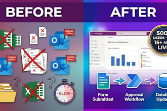 automate your tasks with power apps and automate