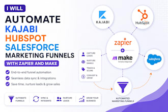 automate kajabi hubspot salesforce marketing funnels with zapier make n8n