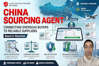 find chinese suppliers for your product