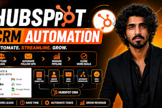 setup hubspot, gohighlevel, zoho CRM, pipedrive, and mondaycrm
