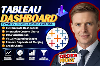 create an interactive tableau dashboard, data visualization and KPI reports