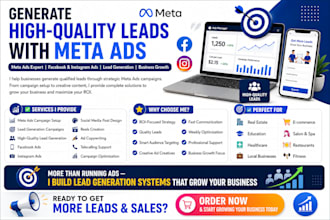 create high converting meta ads for lead generation