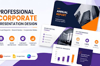 design annual report, board meeting deck and corporate powerpoint slides design