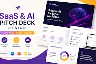 design saas pitch deck, ai startup presentation and canva investor slides design