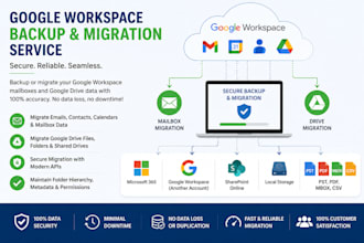 backup and migrate google workspace mailbox to pst, PDF, mbox, CSV
