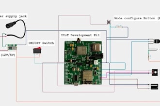 develop esp32 or stm32 firmware for your iot or embedded project