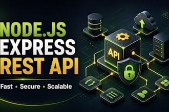 build a secure rest API using node js and express